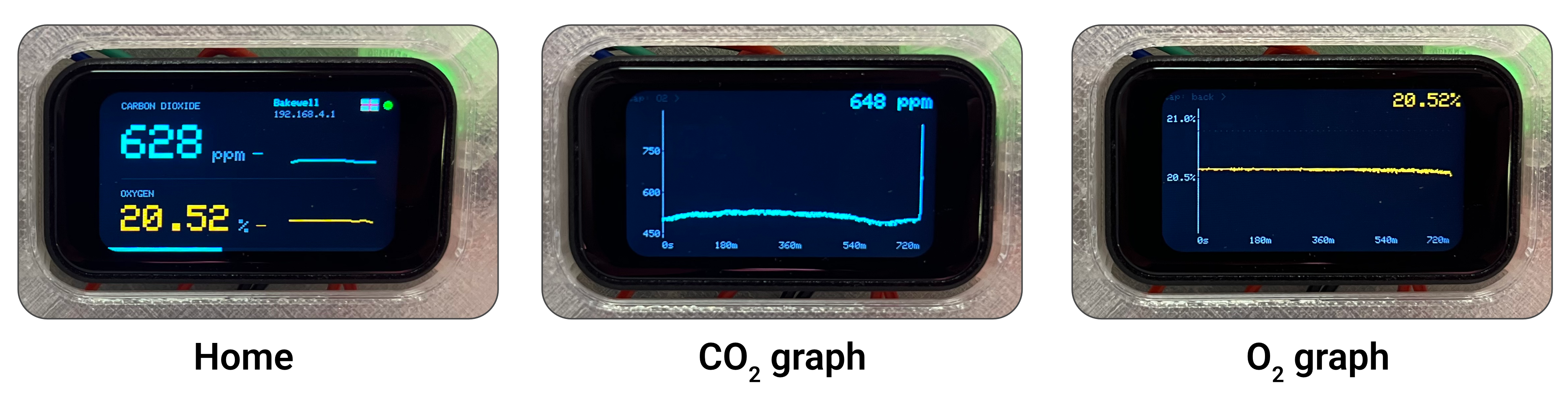 Display screens