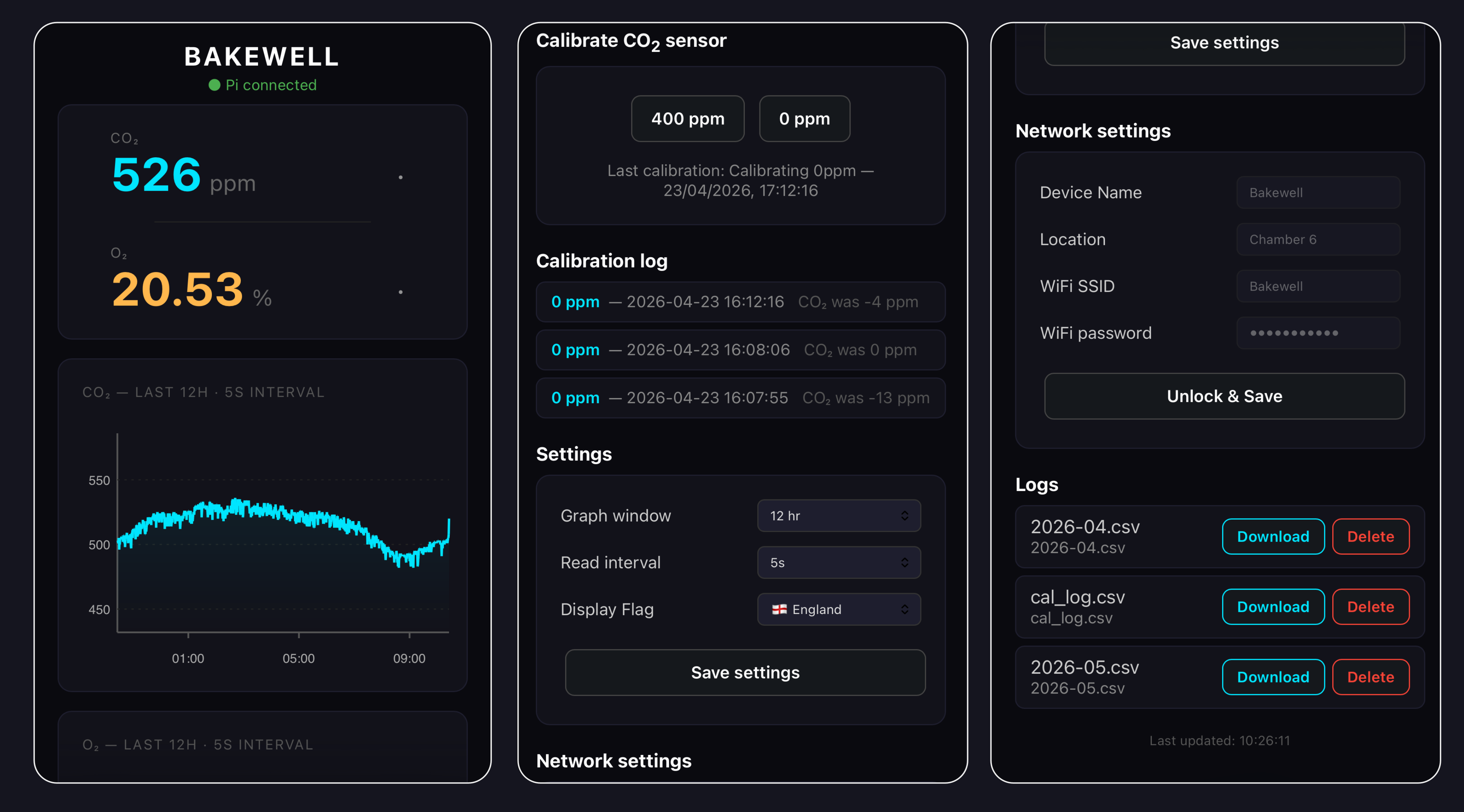 Web UI dashboard